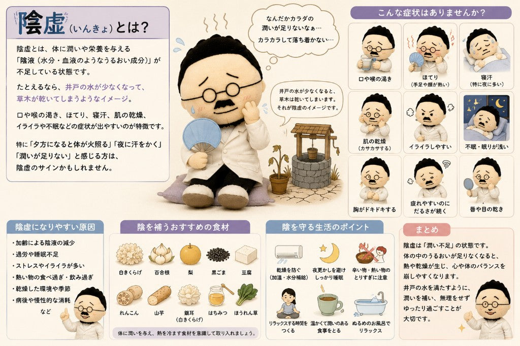 陰虚（いんきょ）とは？