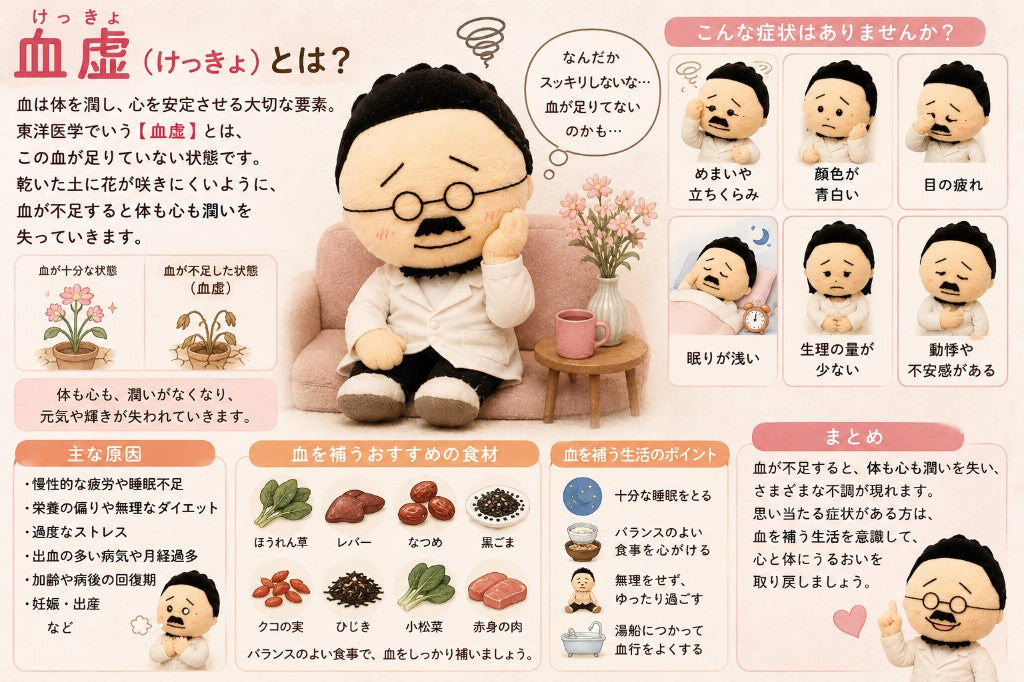 血虚（けっきょ）とは？