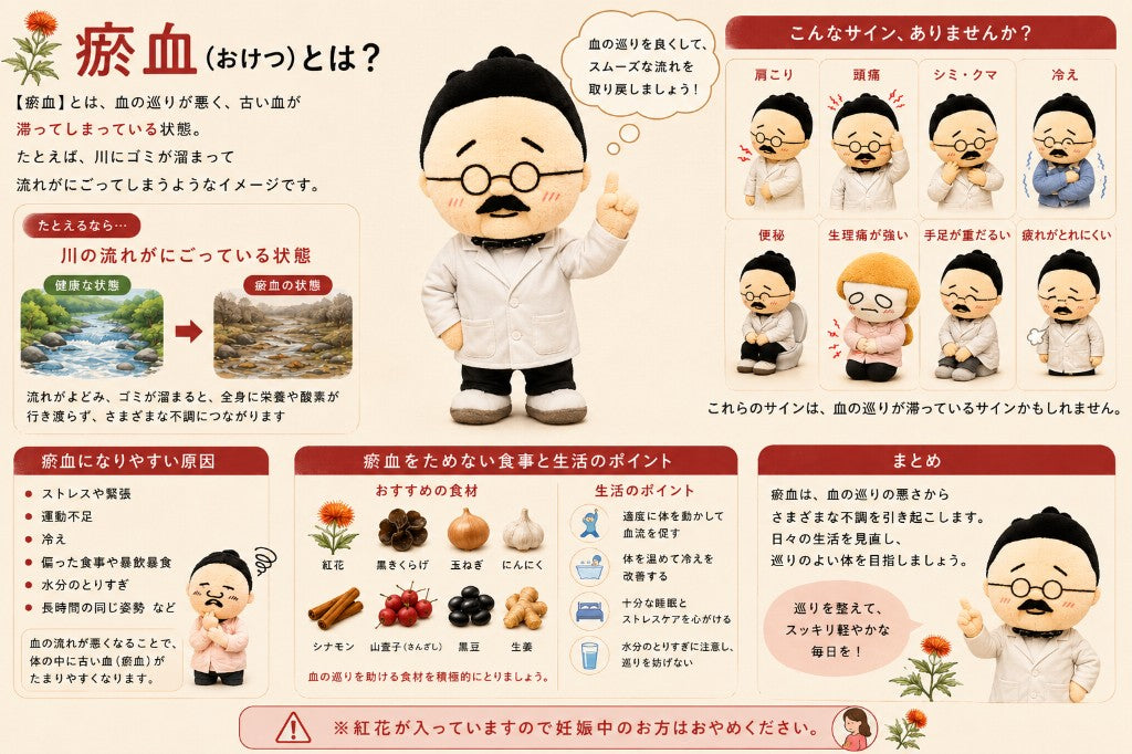 瘀血（おけつ）とは？