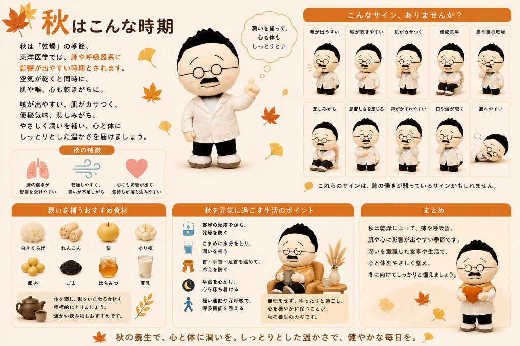 秋はこんな時期