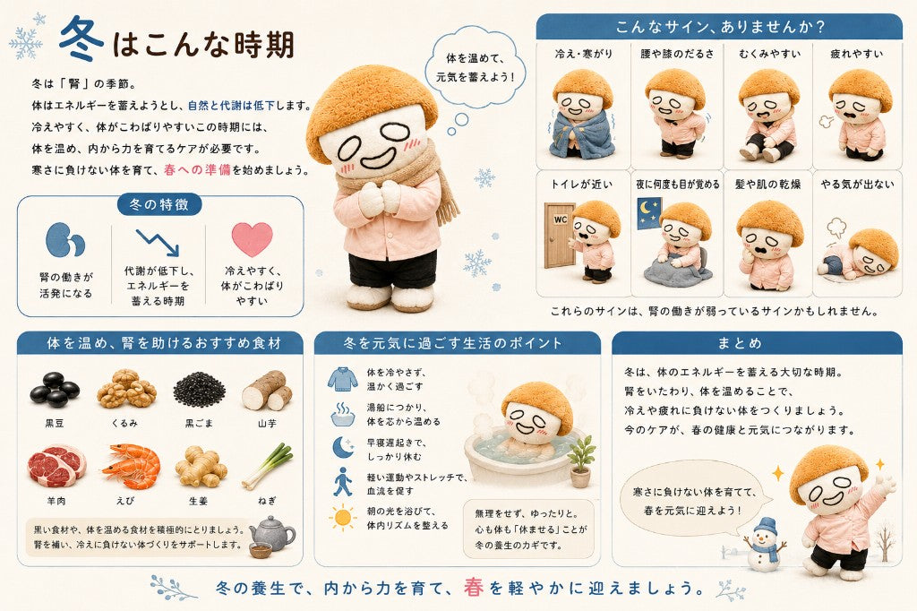 冬はこんな時期