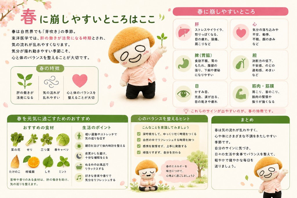 春はこんな時期