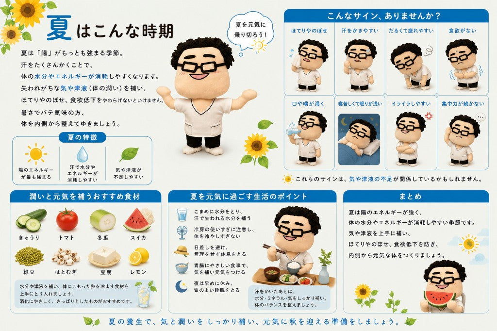 夏はこんな時期